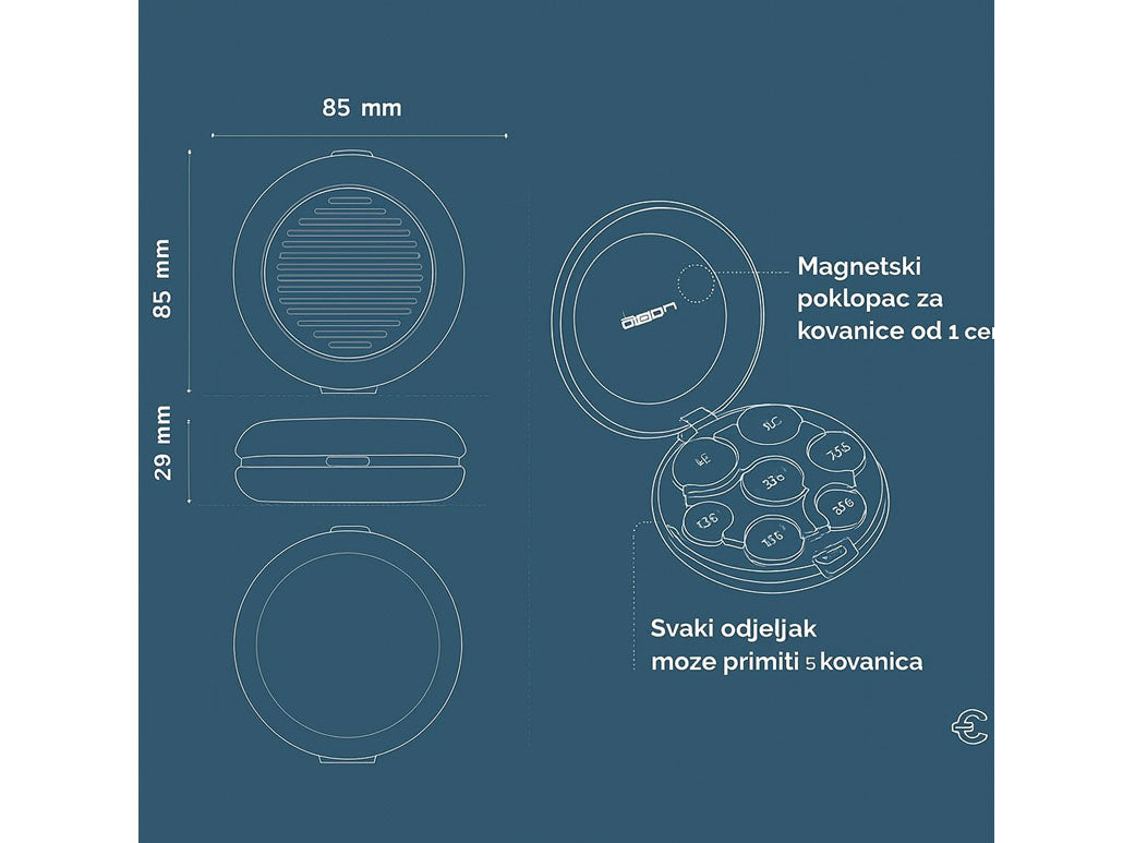 Dispenzer za kovanice